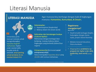 Literasi Manusia
 
