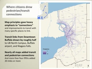 Map principles gave heavy
emphasis to “connections”
and improvements to transit with
many specific places to link.
Transit links from Downtown
Buffalo drawn by roughly half
to UB North Campus, Buffalo
airport, and Niagara Falls.
Nearly all maps added transit
and pedestrian connections
And more than four-fifths added
20 miles or more
Where citizens drew
pedestrian/transit
connections
 