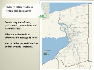 Connecting waterfronts,
parks, rural communities and
natural assets
All maps added trails or
bikeways: on average 55 miles
Half of tables put trails on Erie
and/or Ontario lakefronts
Where citizens drew
trails and bikeways
 