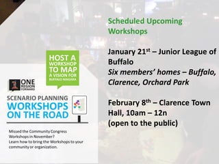Scheduled Upcoming
Workshops
January 21st – Junior League of
Buffalo
Six members’ homes – Buffalo,
Clarence, Orchard Park
February 8th – Clarence Town
Hall, 10am – 12n
(open to the public)
 