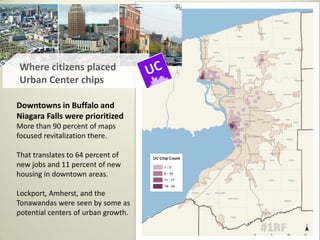 Where citizens placed
Urban Center chips
Downtowns in Buffalo and
Niagara Falls were prioritized
More than 90 percent of maps
focused revitalization there.
That translates to 64 percent of
new jobs and 11 percent of new
housing in downtown areas.
Lockport, Amherst, and the
Tonawandas were seen by some as
potential centers of urban growth.
 