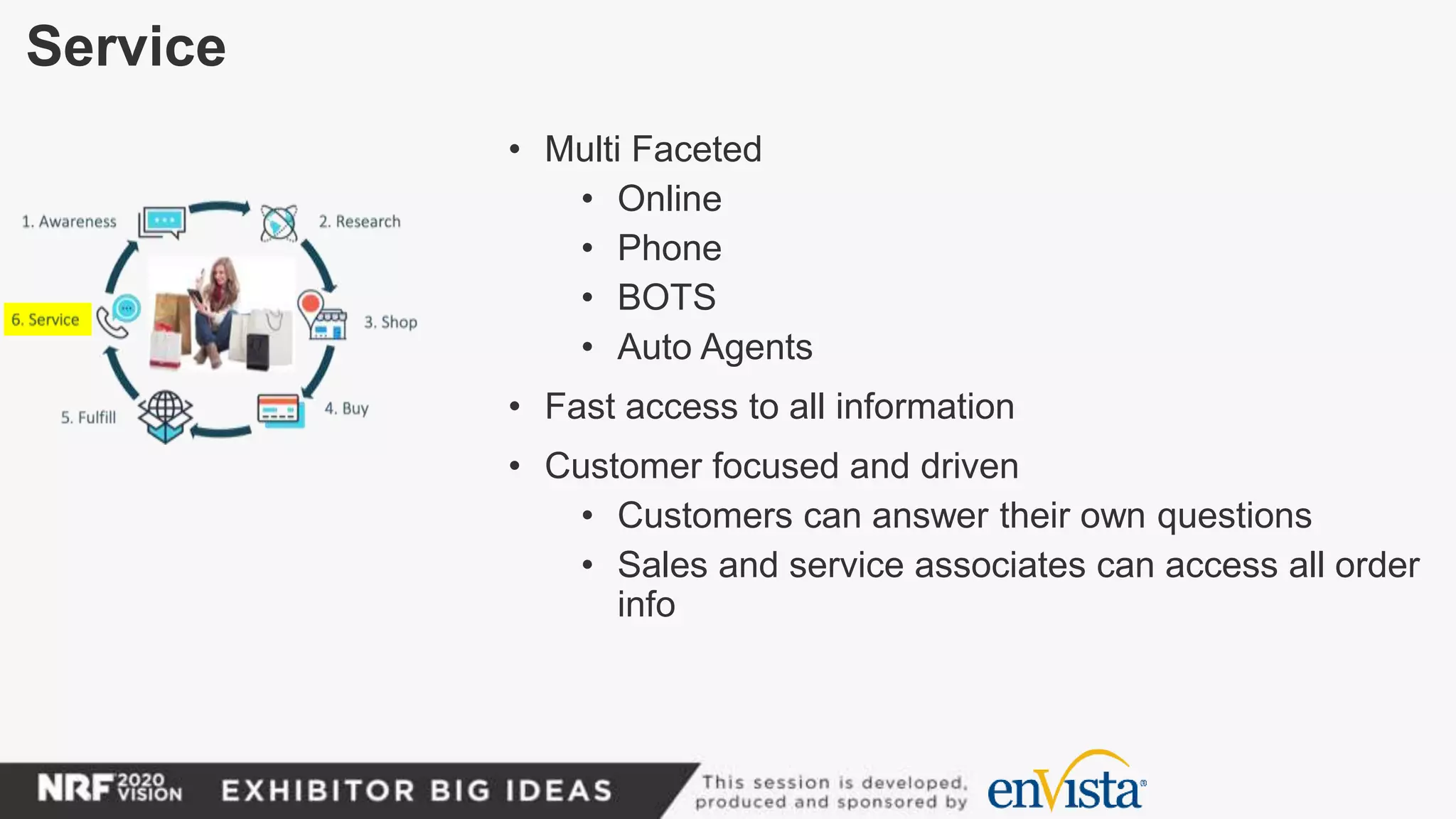 Service
• Multi Faceted
• Online
• Phone
• BOTS
• Auto Agents
• Fast access to all information
• Customer focused and driven
• Customers can answer their own questions
• Sales and service associates can access all order
info
 