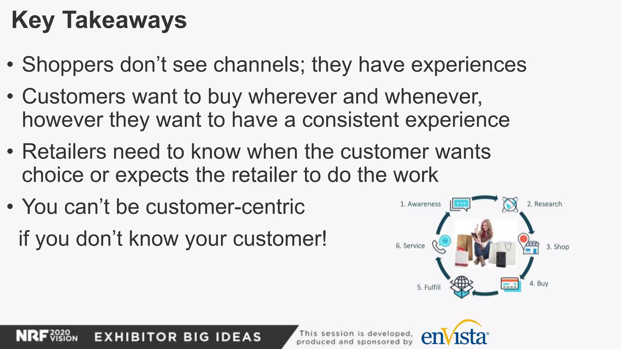 Key Takeaways
• Shoppers don’t see channels; they have experiences
• Customers want to buy wherever and whenever,
however they want to have a consistent experience
• Retailers need to know when the customer wants
choice or expects the retailer to do the work
• You can’t be customer-centric
if you don’t know your customer!
 