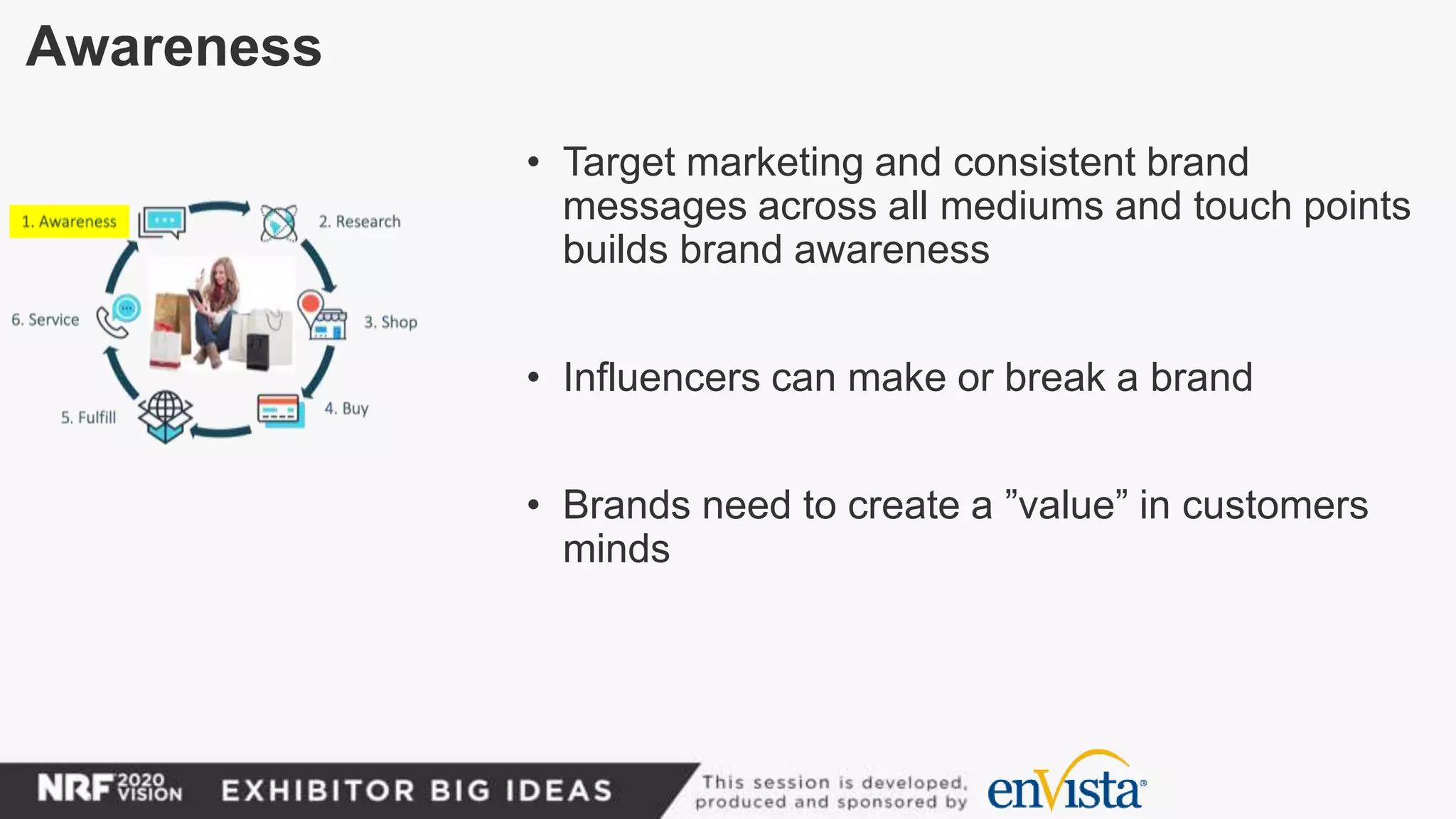 Awareness
• Target marketing and consistent brand
messages across all mediums and touch points
builds brand awareness
• Influencers can make or break a brand
• Brands need to create a ”value” in customers
minds
 