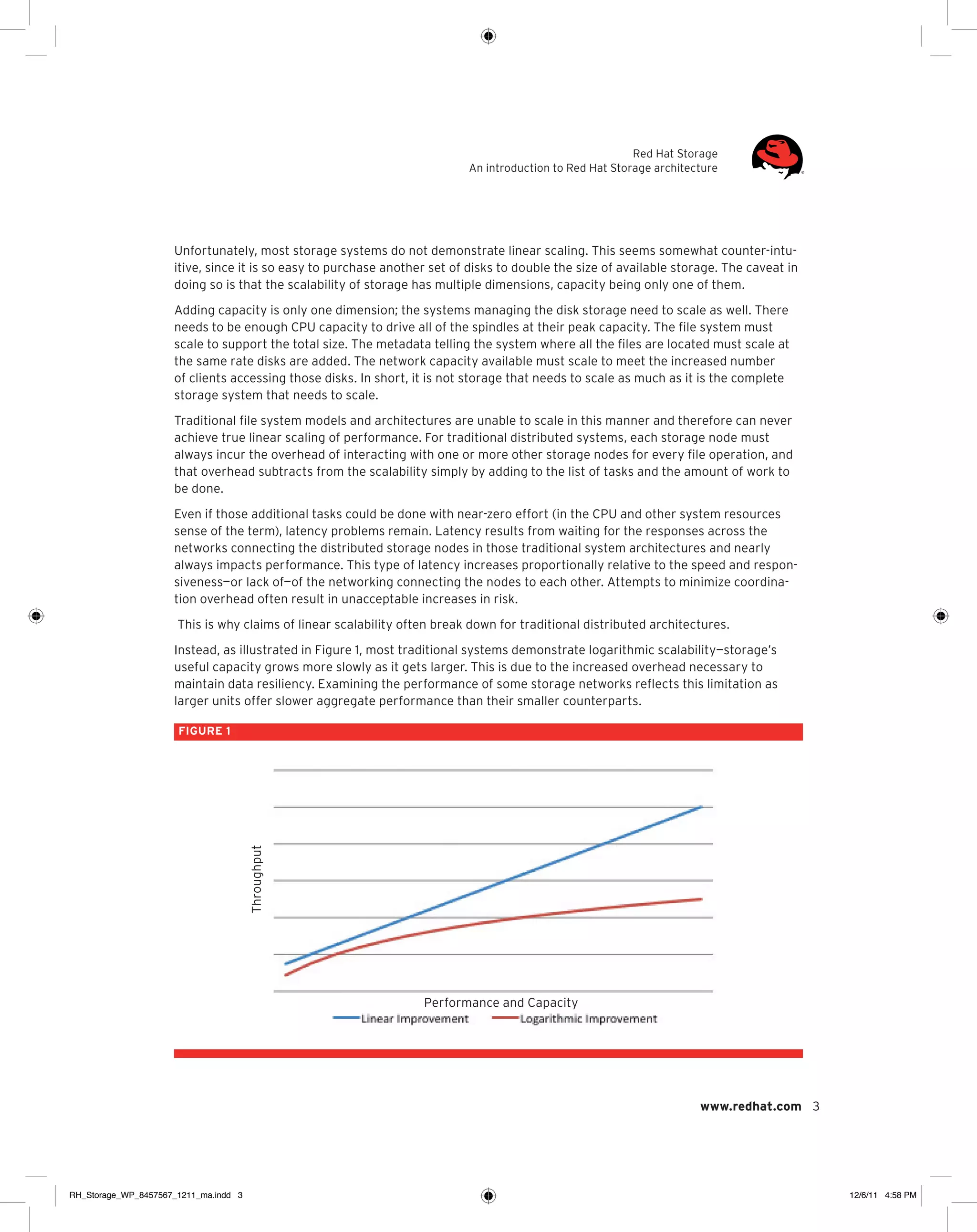 Red Hat Storage
An introduction to Red Hat Storage architecture

Unfortunately, most storage systems do not demonstrate linear scaling. This seems somewhat counter-intuitive, since it is so easy to purchase another set of disks to double the size of available storage. The caveat in
doing so is that the scalability of storage has multiple dimensions, capacity being only one of them.
Adding capacity is only one dimension; the systems managing the disk storage need to scale as well. There
needs to be enough CPU capacity to drive all of the spindles at their peak capacity. The file system must
scale to support the total size. The metadata telling the system where all the files are located must scale at
the same rate disks are added. The network capacity available must scale to meet the increased number
of clients accessing those disks. In short, it is not storage that needs to scale as much as it is the complete
storage system that needs to scale.
Traditional file system models and architectures are unable to scale in this manner and therefore can never
achieve true linear scaling of performance. For traditional distributed systems, each storage node must
always incur the overhead of interacting with one or more other storage nodes for every file operation, and
that overhead subtracts from the scalability simply by adding to the list of tasks and the amount of work to
be done.
Even if those additional tasks could be done with near-zero effort (in the CPU and other system resources
sense of the term), latency problems remain. Latency results from waiting for the responses across the
networks connecting the distributed storage nodes in those traditional system architectures and nearly
always impacts performance. This type of latency increases proportionally relative to the speed and responsiveness—or lack of—of the networking connecting the nodes to each other. Attempts to minimize coordination overhead often result in unacceptable increases in risk.
This is why claims of linear scalability often break down for traditional distributed architectures.
Instead, as illustrated in Figure 1, most traditional systems demonstrate logarithmic scalability—storage’s
useful capacity grows more slowly as it gets larger. This is due to the increased overhead necessary to
maintain data resiliency. Examining the performance of some storage networks reflects this limitation as
larger units offer slower aggregate performance than their smaller counterparts.

Throughput

FIGURE 1

Performance and Capacity

www.redhat.com 3

RH_Storage_WP_8457567_1211_ma.indd 3

12/6/11 4:58 PM

 