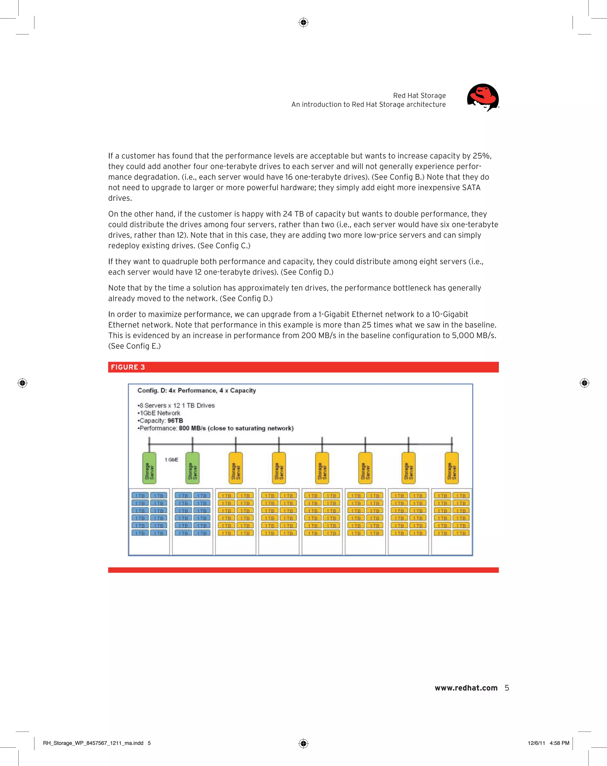 Red Hat Storage
An introduction to Red Hat Storage architecture

If a customer has found that the performance levels are acceptable but wants to increase capacity by 25%,
they could add another four one-terabyte drives to each server and will not generally experience performance degradation. (i.e., each server would have 16 one-terabyte drives). (See Config B.) Note that they do
not need to upgrade to larger or more powerful hardware; they simply add eight more inexpensive SATA
drives.
On the other hand, if the customer is happy with 24 TB of capacity but wants to double performance, they
could distribute the drives among four servers, rather than two (i.e., each server would have six one-terabyte
drives, rather than 12). Note that in this case, they are adding two more low-price servers and can simply
redeploy existing drives. (See Config C.)
If they want to quadruple both performance and capacity, they could distribute among eight servers (i.e.,
each server would have 12 one-terabyte drives). (See Config D.)
Note that by the time a solution has approximately ten drives, the performance bottleneck has generally
already moved to the network. (See Config D.)
In order to maximize performance, we can upgrade from a 1-Gigabit Ethernet network to a 10-Gigabit
Ethernet network. Note that performance in this example is more than 25 times what we saw in the baseline.
This is evidenced by an increase in performance from 200 MB/s in the baseline configuration to 5,000 MB/s.
(See Config E.)
FIGURE 3

www.redhat.com 5

RH_Storage_WP_8457567_1211_ma.indd 5

12/6/11 4:58 PM

 