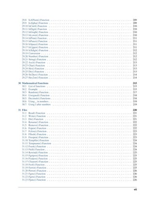 29.8 IsAlNum() Function . . . . . . . . . . . . . . . . . . . . . . . . . . . . . . . . . . . . . . . . . . . 209
29.9 IsAlpha() Function . . . . . . . . . . . . . . . . . . . . . . . . . . . . . . . . . . . . . . . . . . . . 209
29.10 IsCntrl() Function . . . . . . . . . . . . . . . . . . . . . . . . . . . . . . . . . . . . . . . . . . . . 210
29.11 IsDigit() Function . . . . . . . . . . . . . . . . . . . . . . . . . . . . . . . . . . . . . . . . . . . . 210
29.12 IsGraph() Function . . . . . . . . . . . . . . . . . . . . . . . . . . . . . . . . . . . . . . . . . . . . 210
29.13 IsLower() Function . . . . . . . . . . . . . . . . . . . . . . . . . . . . . . . . . . . . . . . . . . . . 210
29.14 IsPrint() Function . . . . . . . . . . . . . . . . . . . . . . . . . . . . . . . . . . . . . . . . . . . . . 211
29.15 IsPunct() Function . . . . . . . . . . . . . . . . . . . . . . . . . . . . . . . . . . . . . . . . . . . . 211
29.16 IsSpace() Function . . . . . . . . . . . . . . . . . . . . . . . . . . . . . . . . . . . . . . . . . . . . 211
29.17 IsUpper() Function . . . . . . . . . . . . . . . . . . . . . . . . . . . . . . . . . . . . . . . . . . . . 211
29.18 IsXdigit() Function . . . . . . . . . . . . . . . . . . . . . . . . . . . . . . . . . . . . . . . . . . . . 212
29.19 Conversion . . . . . . . . . . . . . . . . . . . . . . . . . . . . . . . . . . . . . . . . . . . . . . . . 212
29.20 Number() Function . . . . . . . . . . . . . . . . . . . . . . . . . . . . . . . . . . . . . . . . . . . . 212
29.21 String() Function . . . . . . . . . . . . . . . . . . . . . . . . . . . . . . . . . . . . . . . . . . . . . 212
29.22 Ascii() Function . . . . . . . . . . . . . . . . . . . . . . . . . . . . . . . . . . . . . . . . . . . . . 213
29.23 Char() Function . . . . . . . . . . . . . . . . . . . . . . . . . . . . . . . . . . . . . . . . . . . . . 213
29.24 Hex() Function . . . . . . . . . . . . . . . . . . . . . . . . . . . . . . . . . . . . . . . . . . . . . . 213
29.25 Dec() Function . . . . . . . . . . . . . . . . . . . . . . . . . . . . . . . . . . . . . . . . . . . . . . 213
29.26 Str2hex() Function . . . . . . . . . . . . . . . . . . . . . . . . . . . . . . . . . . . . . . . . . . . . 214
29.27 Hex2str() Function . . . . . . . . . . . . . . . . . . . . . . . . . . . . . . . . . . . . . . . . . . . . 214
30 Mathematical Functions 215
30.1 List of functions . . . . . . . . . . . . . . . . . . . . . . . . . . . . . . . . . . . . . . . . . . . . . 215
30.2 Example . . . . . . . . . . . . . . . . . . . . . . . . . . . . . . . . . . . . . . . . . . . . . . . . . 215
30.3 Random() Function . . . . . . . . . . . . . . . . . . . . . . . . . . . . . . . . . . . . . . . . . . . . 217
30.4 Unsigned() Function . . . . . . . . . . . . . . . . . . . . . . . . . . . . . . . . . . . . . . . . . . . 218
30.5 Decimals() Functions . . . . . . . . . . . . . . . . . . . . . . . . . . . . . . . . . . . . . . . . . . . 218
30.6 Using _ in numbers . . . . . . . . . . . . . . . . . . . . . . . . . . . . . . . . . . . . . . . . . . . . 219
30.7 Using f after numbers . . . . . . . . . . . . . . . . . . . . . . . . . . . . . . . . . . . . . . . . . . 219
31 Files 220
31.1 Read() Function . . . . . . . . . . . . . . . . . . . . . . . . . . . . . . . . . . . . . . . . . . . . . 221
31.2 Write() Function . . . . . . . . . . . . . . . . . . . . . . . . . . . . . . . . . . . . . . . . . . . . . 221
31.3 Dir() Function . . . . . . . . . . . . . . . . . . . . . . . . . . . . . . . . . . . . . . . . . . . . . . 221
31.4 Rename() Function . . . . . . . . . . . . . . . . . . . . . . . . . . . . . . . . . . . . . . . . . . . . 222
31.5 Remove() Function . . . . . . . . . . . . . . . . . . . . . . . . . . . . . . . . . . . . . . . . . . . . 222
31.6 Fopen() Function . . . . . . . . . . . . . . . . . . . . . . . . . . . . . . . . . . . . . . . . . . . . . 222
31.7 Fclose() Function . . . . . . . . . . . . . . . . . . . . . . . . . . . . . . . . . . . . . . . . . . . . . 223
31.8 Fﬂush() Function . . . . . . . . . . . . . . . . . . . . . . . . . . . . . . . . . . . . . . . . . . . . . 223
31.9 Freopen() Function . . . . . . . . . . . . . . . . . . . . . . . . . . . . . . . . . . . . . . . . . . . . 223
31.10 Tempﬁle() Function . . . . . . . . . . . . . . . . . . . . . . . . . . . . . . . . . . . . . . . . . . . 224
31.11 Tempname() Function . . . . . . . . . . . . . . . . . . . . . . . . . . . . . . . . . . . . . . . . . . 224
31.12 Fseek() Function . . . . . . . . . . . . . . . . . . . . . . . . . . . . . . . . . . . . . . . . . . . . . 224
31.13 Ftell() Function . . . . . . . . . . . . . . . . . . . . . . . . . . . . . . . . . . . . . . . . . . . . . . 224
31.14 Rewind() Function . . . . . . . . . . . . . . . . . . . . . . . . . . . . . . . . . . . . . . . . . . . . 225
31.15 Fgetpos() Function . . . . . . . . . . . . . . . . . . . . . . . . . . . . . . . . . . . . . . . . . . . . 225
31.16 Fsetpos() Function . . . . . . . . . . . . . . . . . . . . . . . . . . . . . . . . . . . . . . . . . . . . 225
31.17 Clearerr() Function . . . . . . . . . . . . . . . . . . . . . . . . . . . . . . . . . . . . . . . . . . . . 225
31.18 Feof() Function . . . . . . . . . . . . . . . . . . . . . . . . . . . . . . . . . . . . . . . . . . . . . . 225
31.19 Ferror() Function . . . . . . . . . . . . . . . . . . . . . . . . . . . . . . . . . . . . . . . . . . . . . 225
31.20 Perror() Function . . . . . . . . . . . . . . . . . . . . . . . . . . . . . . . . . . . . . . . . . . . . . 226
31.21 Fgetc() Function . . . . . . . . . . . . . . . . . . . . . . . . . . . . . . . . . . . . . . . . . . . . . 226
31.22 Fgets() Function . . . . . . . . . . . . . . . . . . . . . . . . . . . . . . . . . . . . . . . . . . . . . 226
31.23 Fputc() Function . . . . . . . . . . . . . . . . . . . . . . . . . . . . . . . . . . . . . . . . . . . . . 226
vii
 