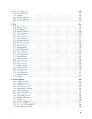 26 Mathematical Functions 129
26.1 List of functions . . . . . . . . . . . . . . . . . . . . . . . . . . . . . . . . . . . . . . . . . . . . . 129
26.2 Example . . . . . . . . . . . . . . . . . . . . . . . . . . . . . . . . . . . . . . . . . . . . . . . . . 129
26.3 Random() Function . . . . . . . . . . . . . . . . . . . . . . . . . . . . . . . . . . . . . . . . . . . . 131
26.4 Unsigned() Function . . . . . . . . . . . . . . . . . . . . . . . . . . . . . . . . . . . . . . . . . . . 132
26.5 Decimals() Functions . . . . . . . . . . . . . . . . . . . . . . . . . . . . . . . . . . . . . . . . . . . 132
27 Files 134
27.1 Read() Function . . . . . . . . . . . . . . . . . . . . . . . . . . . . . . . . . . . . . . . . . . . . . 135
27.2 Write() Function . . . . . . . . . . . . . . . . . . . . . . . . . . . . . . . . . . . . . . . . . . . . . 135
27.3 Dir() Function . . . . . . . . . . . . . . . . . . . . . . . . . . . . . . . . . . . . . . . . . . . . . . 135
27.4 Rename() Function . . . . . . . . . . . . . . . . . . . . . . . . . . . . . . . . . . . . . . . . . . . . 136
27.5 Remove() Function . . . . . . . . . . . . . . . . . . . . . . . . . . . . . . . . . . . . . . . . . . . . 136
27.6 Fopen() Function . . . . . . . . . . . . . . . . . . . . . . . . . . . . . . . . . . . . . . . . . . . . . 136
27.7 Fclose() Function . . . . . . . . . . . . . . . . . . . . . . . . . . . . . . . . . . . . . . . . . . . . . 137
27.8 Fﬂush() Function . . . . . . . . . . . . . . . . . . . . . . . . . . . . . . . . . . . . . . . . . . . . . 137
27.9 Freopen() Function . . . . . . . . . . . . . . . . . . . . . . . . . . . . . . . . . . . . . . . . . . . . 137
27.10 Tempﬁle() Function . . . . . . . . . . . . . . . . . . . . . . . . . . . . . . . . . . . . . . . . . . . 138
27.11 Tempname() Function . . . . . . . . . . . . . . . . . . . . . . . . . . . . . . . . . . . . . . . . . . 138
27.12 Fseek() Function . . . . . . . . . . . . . . . . . . . . . . . . . . . . . . . . . . . . . . . . . . . . . 138
27.13 Ftell() Function . . . . . . . . . . . . . . . . . . . . . . . . . . . . . . . . . . . . . . . . . . . . . . 138
27.14 Rewind() Function . . . . . . . . . . . . . . . . . . . . . . . . . . . . . . . . . . . . . . . . . . . . 139
27.15 Fgetpos() Function . . . . . . . . . . . . . . . . . . . . . . . . . . . . . . . . . . . . . . . . . . . . 139
27.16 Fsetpos() Function . . . . . . . . . . . . . . . . . . . . . . . . . . . . . . . . . . . . . . . . . . . . 139
27.17 Clearerr() Function . . . . . . . . . . . . . . . . . . . . . . . . . . . . . . . . . . . . . . . . . . . . 139
27.18 Feof() Function . . . . . . . . . . . . . . . . . . . . . . . . . . . . . . . . . . . . . . . . . . . . . . 139
27.19 Ferror() Function . . . . . . . . . . . . . . . . . . . . . . . . . . . . . . . . . . . . . . . . . . . . . 139
27.20 Perror() Function . . . . . . . . . . . . . . . . . . . . . . . . . . . . . . . . . . . . . . . . . . . . . 140
27.21 Fgetc() Function . . . . . . . . . . . . . . . . . . . . . . . . . . . . . . . . . . . . . . . . . . . . . 140
27.22 Fgets() Function . . . . . . . . . . . . . . . . . . . . . . . . . . . . . . . . . . . . . . . . . . . . . 140
27.23 Fputc() Function . . . . . . . . . . . . . . . . . . . . . . . . . . . . . . . . . . . . . . . . . . . . . 140
27.24 Fputs() Function . . . . . . . . . . . . . . . . . . . . . . . . . . . . . . . . . . . . . . . . . . . . . 140
27.25 Ungetc() Function . . . . . . . . . . . . . . . . . . . . . . . . . . . . . . . . . . . . . . . . . . . . 140
27.26 Fread() Function . . . . . . . . . . . . . . . . . . . . . . . . . . . . . . . . . . . . . . . . . . . . . 141
27.27 Fwrite() Function . . . . . . . . . . . . . . . . . . . . . . . . . . . . . . . . . . . . . . . . . . . . . 141
27.28 Fexists() Function . . . . . . . . . . . . . . . . . . . . . . . . . . . . . . . . . . . . . . . . . . . . 141
27.29 Example . . . . . . . . . . . . . . . . . . . . . . . . . . . . . . . . . . . . . . . . . . . . . . . . . 141
28 System Functions 144
28.1 System() Function . . . . . . . . . . . . . . . . . . . . . . . . . . . . . . . . . . . . . . . . . . . . 144
28.2 SysGet() Function . . . . . . . . . . . . . . . . . . . . . . . . . . . . . . . . . . . . . . . . . . . . 145
28.3 IsMSDOS() Function . . . . . . . . . . . . . . . . . . . . . . . . . . . . . . . . . . . . . . . . . . . 145
28.4 IsWindows() Function . . . . . . . . . . . . . . . . . . . . . . . . . . . . . . . . . . . . . . . . . . 145
28.5 IsWindows64() Function . . . . . . . . . . . . . . . . . . . . . . . . . . . . . . . . . . . . . . . . . 145
28.6 IsUnix() Function . . . . . . . . . . . . . . . . . . . . . . . . . . . . . . . . . . . . . . . . . . . . 145
28.7 IsMacOSX() Function . . . . . . . . . . . . . . . . . . . . . . . . . . . . . . . . . . . . . . . . . . 145
28.8 IsLinux() Function . . . . . . . . . . . . . . . . . . . . . . . . . . . . . . . . . . . . . . . . . . . . 146
28.9 IsFreeBSD() Function . . . . . . . . . . . . . . . . . . . . . . . . . . . . . . . . . . . . . . . . . . 146
28.10 IsAndroid() Function . . . . . . . . . . . . . . . . . . . . . . . . . . . . . . . . . . . . . . . . . . . 146
28.11 Example . . . . . . . . . . . . . . . . . . . . . . . . . . . . . . . . . . . . . . . . . . . . . . . . . 146
28.12 Windowsnl() Function . . . . . . . . . . . . . . . . . . . . . . . . . . . . . . . . . . . . . . . . . . 147
28.13 Get Command Line Arguments . . . . . . . . . . . . . . . . . . . . . . . . . . . . . . . . . . . . . 147
28.14 Get Active Source File Name . . . . . . . . . . . . . . . . . . . . . . . . . . . . . . . . . . . . . . 148
28.15 PrevFileName() Function . . . . . . . . . . . . . . . . . . . . . . . . . . . . . . . . . . . . . . . . 148
vi
 