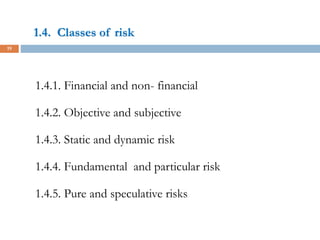 Objective Risk Vs Subjective Risk 1 Risk managemennt Chapter 1_ NGUC_2020.ppt