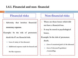 Non Financial Risk Examples 1 Risk managemennt Chapter 1_ NGUC_2020.ppt