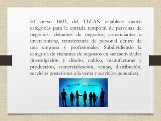 • El anexo 1603, del TLCAN establece cuatro
categorías para la entrada temporal de personas de
negocios: visitantes de negocios, comerciantes e
inversionistas, transferencia de personal dentro de
una empresa y profesionales. Subdividiendo la
categoría de visitantes de negocios en sieteactividades
(investigación y diseño, cultivo, manufacturas y
producción, comercialización, ventas, distribución,
servicios posteriores a la venta y servicios generales).
 