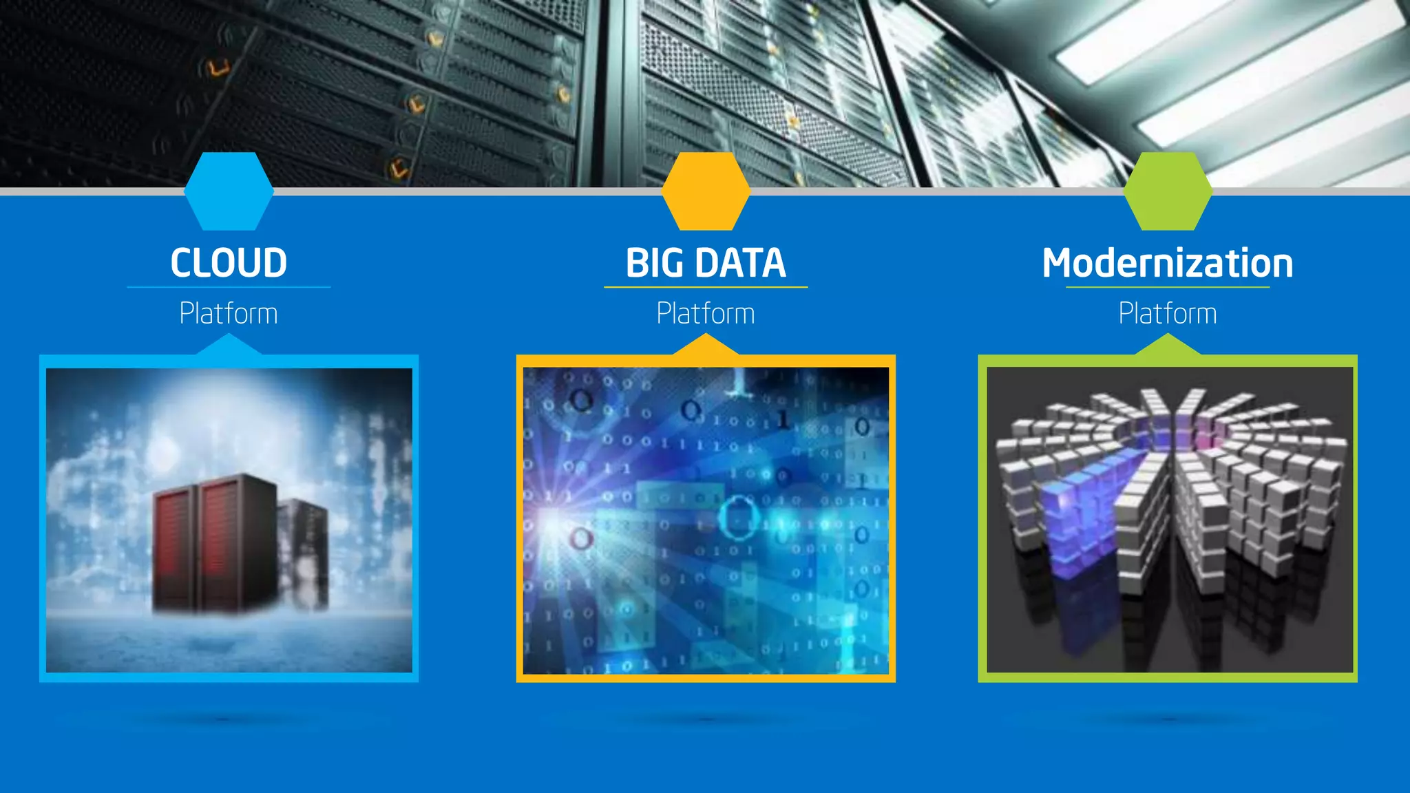 CLOUD BIG DATA Modernization
Platform Platform Platform