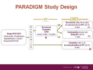 Induction chemotherapy for locally advanced head and neck cancers | PPTX