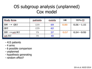 Induction chemotherapy for locally advanced head and neck cancers | PPTX