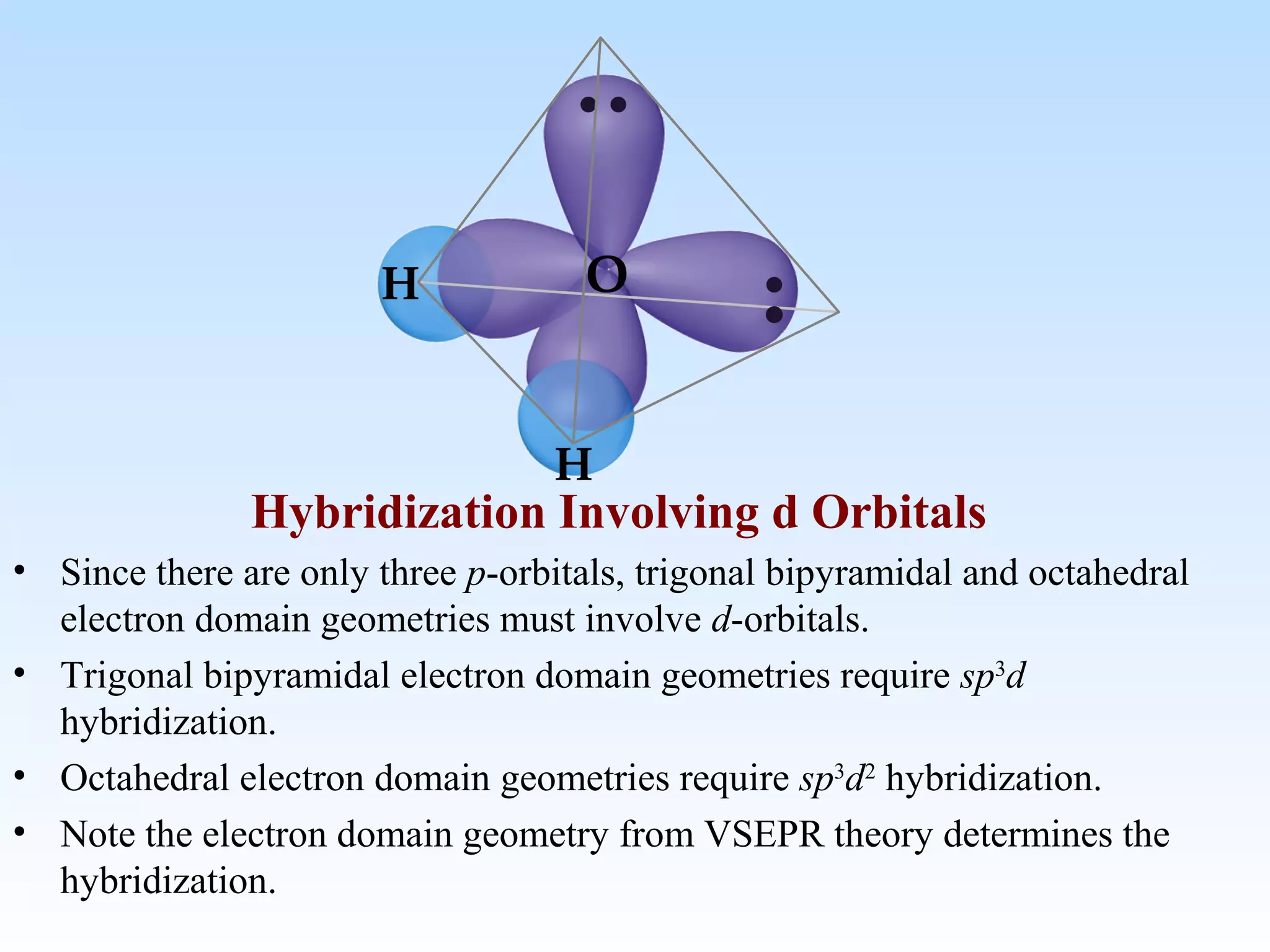 • Since there are only three p-orbitals, trigonal bipyramidal and octahedral
electron domain geometries must involve d-orbitals.
• Trigonal bipyramidal electron domain geometries require sp3
d
hybridization.
• Octahedral electron domain geometries require sp3
d2
hybridization.
• Note the electron domain geometry from VSEPR theory determines the
hybridization.
Hybridization Involving d Orbitals
 