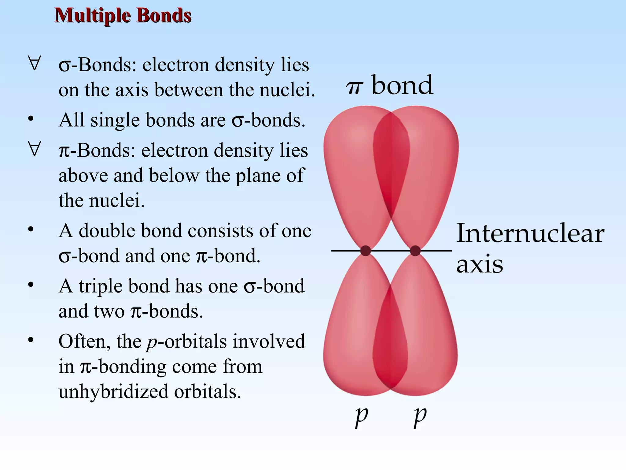 ∀ σ-Bonds: electron density lies
on the axis between the nuclei.
• All single bonds are σ-bonds.
∀ π-Bonds: electron density lies
above and below the plane of
the nuclei.
• A double bond consists of one
σ-bond and one π-bond.
• A triple bond has one σ-bond
and two π-bonds.
• Often, the p-orbitals involved
in π-bonding come from
unhybridized orbitals.
Multiple BondsMultiple Bonds
 