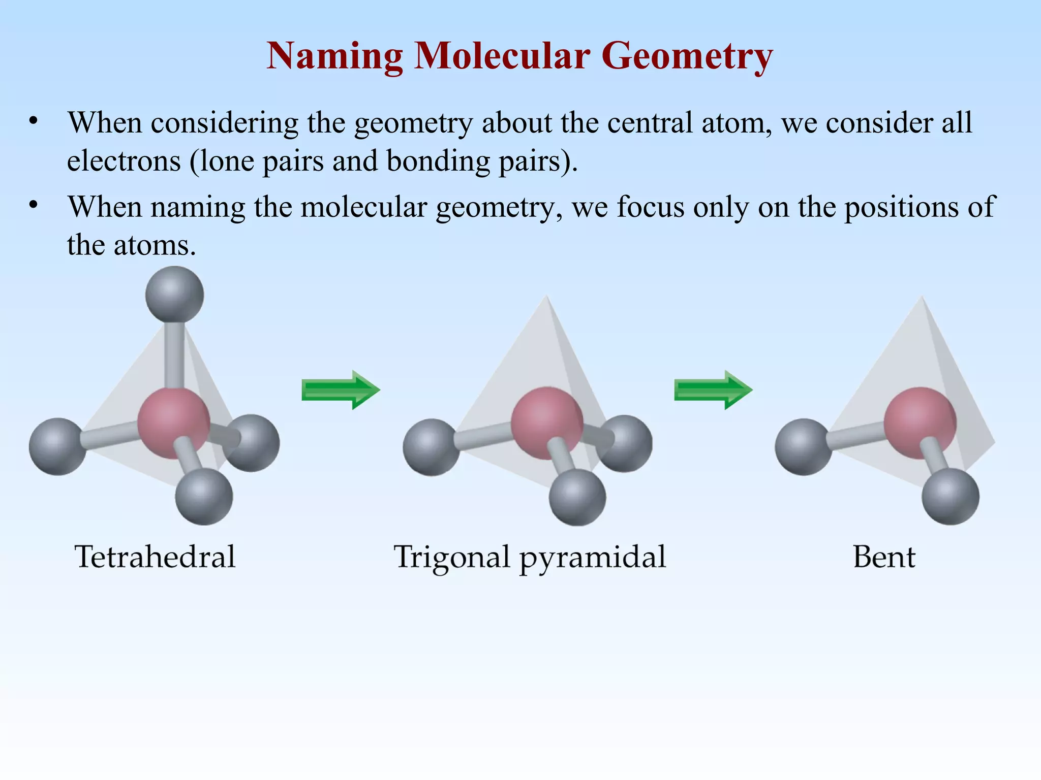 • When considering the geometry about the central atom, we consider all
electrons (lone pairs and bonding pairs).
• When naming the molecular geometry, we focus only on the positions of
the atoms.
Naming Molecular Geometry
 