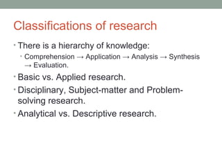 Writing your research proposal | PPT