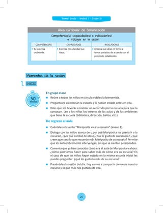 En grupo clase
Reúne a todos los niños en círculo y dales la bienvenida.
Pregúntales si conocían la escuela y si habían estado antes en ella.
Diles que los llevarás a realizar un recorrido por la escuela para que la
conozcan. Lee a los niños los letreros de las aulas y de los ambientes
que tiene la escuela (biblioteca, dirección, baños, etc.).
De regreso al aula
Cuéntales el cuento “Mariposita va a la escuela” (anexo 1).
Dialoga con los niños acerca de: ¿por qué Mariposita no quería ir a la
escuela?, ¿por qué cambió de idea?, ¿qué le gustó de su escuela?, ¿qué
creen que será lo que recuerde más Mariposita de su escuela? Permite
que los niños libremente intervengan, sin que se sientan presionados.
Comenta que ya han conocido cómo era el aula de Mariposita y ahora:
¿cómo podríamos hacer para saber más de cómo era su escuela? En
el caso de que los niños hayan estado en la misma escuela inicial les
puedes preguntar: ¿qué les gustaba más de su escuela?
Preséntales la sesión del día: hoy vamos a compartir cómo era nuestra
escuela y lo que más nos gustaba de ella.
30
minutos
INICIO
Momentos de la sesión
1.
Competencia(s), capacidad(es) e indicador(es)
a trabajar en la sesión
COMPETENCIAS CAPACIDADES INDICADORES
Se expresa
oralmente.
Expresa con claridad sus
ideas.
Ordena sus ideas en torno a
temas variados de acuerdo con el
propósito establecido.
Área curricular de Comunicación
20
Primer Grado - Unidad 1 - Sesión 01
 
