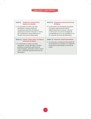 120
Primer Grado - Unidad Didáctica 1
Sesión 9: Comparamos colecciones de
objetos en La tiendita
En esta sesión, los niños y las niñas
aprenderán a resolver problemas
comparando colecciones de objetos y
aplicando las nociones “más que” y “menos
que”, mediante el uso de material de La
tiendita y del sector de Matemática.
Sesión 10: Comparamos colecciones de hasta
10 objetos
En esta sesión, los estudiantes aprenderán
a comparar colecciones de hasta 10
objetos aplicando las nociones “más que”
y “menos que”, así como la estrategia de
correspondencia uno a uno, mediante el uso
de materiales del sector de Matemática.
Sesión 11: Usamos “tantos como” al comparar
colecciones de objetos
En esta sesión, los niños y las niñas
aprenderán, a través del juego, a resolver
problemas comparando colecciones de
hasta 10 objetos, aplicando la noción “tantos
como” y utilizando materiales del sector de
Matemática.
Sesión 12: Valoramos nuestros aprendizajes
En esta sesión, se evaluará el desempeño de
los estudiantes en la Unidad 1 y se registrará
el logro de los aprendizajes en una lista de
cotejo.
 