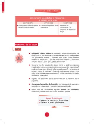 Primer Grado - Unidad 1 - Sesión 1
15
minutos
INICIO
Momentos de la sesión
1.
Competencia(s), capacidad(es) e indicador(es)
a trabajar en la sesión
COMPETENCIAS CAPACIDADES INDICADORES
Actúa y piensa matemáticamente
en situaciones de cantidad.
Comunica y representa ideas
matemáticas.
Representa las
características o la
agrupación de objetos con
dibujos.
Recoge los saberes previos de los niños y las niñas dialogando con
ellos sobre la ubicación de los materiales en el aula. Pregúntales:
¿los podríamos ordenar?, ¿dónde?, ¿por qué?; ¿solo podemos
ordenarlosmateriales?,¿quémáspodríamosordenar?;¿podríamos
arreglar el aula?, ¿con qué?, ¿de qué manera?
Conversa con los estudiantes sobre cómo se podrían organizar.
Pregúntales:¿cómonosorganizaríamosparaaprendermatemática?,
¿cuántos integrantes debería haber en cada grupo?, ¿serían solo de
varones o solo de mujeres?; ¿hay más mujeres que varones en el
aula?, ¿hay más varones que mujeres?, ¿cómo quedarían formados
ﬁnalmente los grupos?
Registra las respuestas de los estudiantes en la pizarra o en un
papelote.
Comunica el propósito de la sesión: hoy conocerán lo que van a
aprender en esta unidad y los materiales que utilizarán.
Revisa con los estudiantes algunas normas de convivencia
necesarias para desarrollar la sesión de forma óptima.
Normas de convivencia
Levantar la mano antes de participar.
Mantener el orden y la limpieza.
123
 