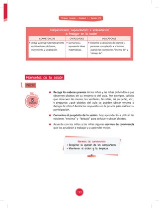 Primer Grado - Unidad 1 - Sesión 03
15
minutos
INICIO
Momentos de la sesión
1.
Competencia(s), capacidad(es) e indicador(es)
a trabajar en la sesión
COMPETENCIAS CAPACIDADES INDICADORES
Actúa y piensa matemáticamente
en situaciones de forma,
movimiento y localización.
Comunica y
representa ideas
matemáticas.
Describe la ubicación de objetos y
personas con relación a sí mismo,
usando las expresiones “encima de” y
“debajo de”.
Recoge los saberes previos de los niños y las niñas pidiéndoles que
observen objetos de su entorno o del aula. Por ejemplo, solicita
que observen las mesas, las ventanas, las sillas, las carpetas, etc.,
y pregunta: ¿qué objetos del aula se pueden ubicar encima o
debajo de otros? Anota las respuestas en la pizarra para valorar su
participación.
Comunica el propósito de la sesión: hoy aprenderán a utilizar las
nociones “encima” y “debajo” para señalar y ubicar objetos.
Acuerda con los niños y las niñas algunas normas de convivencia
que los ayudarán a trabajar y a aprender mejor.
Normas de convivencia
Respetar la opinión de los compañeros.
Mantener el orden y la limpieza.
133
 