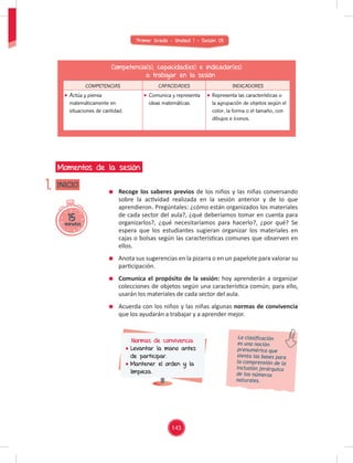 Primer Grado - Unidad 1 - Sesión 05
15
minutos
INICIO
Momentos de la sesión
1.
Competencia(s), capacidad(es) e indicador(es)
a trabajar en la sesión
COMPETENCIAS CAPACIDADES INDICADORES
Actúa y piensa
matemáticamente en
situaciones de cantidad.
Comunica y representa
ideas matemáticas.
Representa las características o
la agrupación de objetos según el
color, la forma o el tamaño, con
dibujos e íconos.
Recoge los saberes previos de los niños y las niñas conversando
sobre la actividad realizada en la sesión anterior y de lo que
aprendieron. Pregúntales: ¿cómo están organizados los materiales
de cada sector del aula?, ¿qué deberíamos tomar en cuenta para
organizarlos?, ¿qué necesitaríamos para hacerlo?, ¿por qué? Se
espera que los estudiantes sugieran organizar los materiales en
cajas o bolsas según las características comunes que observen en
ellos.
Anota sus sugerencias en la pizarra o en un papelote para valorar su
participación.
Comunica el propósito de la sesión: hoy aprenderán a organizar
colecciones de objetos según una característica común; para ello,
usarán los materiales de cada sector del aula.
Acuerda con los niños y las niñas algunas normas de convivencia
que los ayudarán a trabajar y a aprender mejor.
Normas de convivencia
Levantar la mano antes
de participar.
Mantener el orden y la
limpieza.
La clasiﬁcación
es una noción
prenumérica que
sienta las bases para
la comprensión de la
inclusión jerárquica
de los números
naturales.
143
 