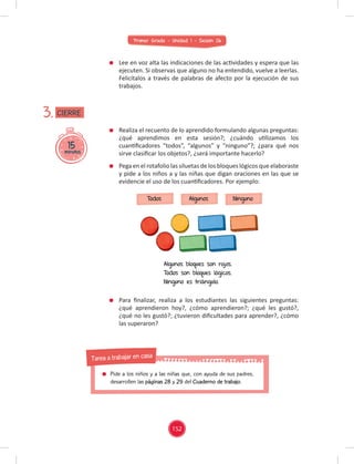 Primer Grado - Unidad 1 - Sesión 06
Realiza el recuento de lo aprendido formulando algunas preguntas:
¿qué aprendimos en esta sesión?; ¿cuándo utilizamos los
cuantiﬁcadores “todos”, “algunos” y “ninguno”?; ¿para qué nos
sirve clasiﬁcar los objetos?, ¿será importante hacerlo?
Pega en el rotafolio las siluetas de los bloques lógicos que elaboraste
y pide a los niños a y las niñas que digan oraciones en las que se
evidencie el uso de los cuantiﬁcadores. Por ejemplo:
Para ﬁnalizar, realiza a los estudiantes las siguientes preguntas:
¿qué aprendieron hoy?, ¿cómo aprendieron?; ¿qué les gustó?,
¿qué no les gustó?; ¿tuvieron diﬁcultades para aprender?, ¿cómo
las superaron?
15
minutos
3.
Lee en voz alta las indicaciones de las actividades y espera que las
ejecuten. Si observas que alguno no ha entendido, vuelve a leerlas.
Felicítalos a través de palabras de afecto por la ejecución de sus
trabajos.
CIERRE
152
Pide a los niños y a las niñas que, con ayuda de sus padres,
desarrollen las páginas 28 y 29 del Cuaderno de trabajo.
Tarea a trabajar en casa
Todos Algunos Ninguno
Algunos bloques son rojos.
Todos son bloques lógicos.
Ninguno es triángulo.
 