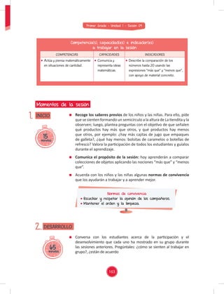 Primer Grado - Unidad 1 - Sesión 09
15
minutos
INICIO
Momentos de la sesión
1.
65
minutos
DESARROLLO
2.
Competencia(s), capacidad(es) e indicador(es)
a trabajar en la sesión
COMPETENCIAS CAPACIDADES INDICADORES
Actúa y piensa matemáticamente
en situaciones de cantidad.
Comunica y
representa ideas
matemáticas.
Describe la comparación de los
números hasta 20 usando las
expresiones “más que” y “menos que”,
con apoyo de material concreto.
Recoge los saberes previos de los niños y las niñas. Para ello, pide
que se sienten formando un semicírculo a la altura de La tiendita y la
observen; luego, plantea preguntas con el objetivo de que señalen
qué productos hay más que otros, y qué productos hay menos
que otros, por ejemplo: ¿hay más cajitas de jugo que empaques
de galleta?, ¿qué hay menos: bolsitas de caramelos o botellas de
refresco? Valora la participación de todos los estudiantes y guíalos
durante el aprendizaje.
Comunica el propósito de la sesión: hoy aprenderán a comparar
colecciones de objetos aplicando las nociones “más que” y “menos
que”.
Acuerda con los niños y las niñas algunas normas de convivencia
que los ayudarán a trabajar y a aprender mejor.
Normas de convivencia
Escuchar y respetar la opinión de los compañeros.
Mantener el orden y la limpieza.
Conversa con los estudiantes acerca de la participación y el
desenvolvimiento que cada uno ha mostrado en su grupo durante
las sesiones anteriores. Pregúntales: ¿cómo se sienten al trabajar en
grupo?, ¿están de acuerdo
163
 