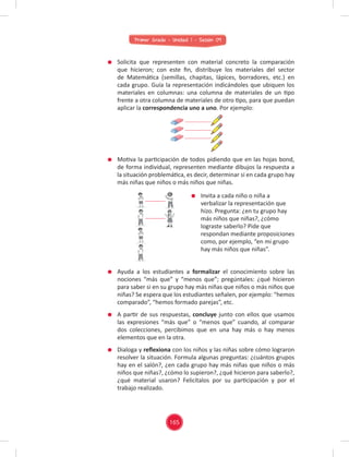 Primer Grado - Unidad 1 - Sesión 09
Solicita que representen con material concreto la comparación
que hicieron; con este ﬁn, distribuye los materiales del sector
de Matemática (semillas, chapitas, lápices, borradores, etc.) en
cada grupo. Guía la representación indicándoles que ubiquen los
materiales en columnas: una columna de materiales de un tipo
frente a otra columna de materiales de otro tipo, para que puedan
aplicar la correspondencia uno a uno. Por ejemplo:
Motiva la participación de todos pidiendo que en las hojas bond,
de forma individual, representen mediante dibujos la respuesta a
la situación problemática, es decir, determinar si en cada grupo hay
más niñas que niños o más niños que niñas.
Invita a cada niño o niña a
verbalizar la representación que
hizo. Pregunta: ¿en tu grupo hay
más niños que niñas?, ¿cómo
lograste saberlo? Pide que
respondan mediante proposiciones
como, por ejemplo, “en mi grupo
hay más niños que niñas”.
Ayuda a los estudiantes a formalizar el conocimiento sobre las
nociones “más que” y “menos que”; pregúntales: ¿qué hicieron
para saber si en su grupo hay más niñas que niños o más niños que
niñas? Se espera que los estudiantes señalen, por ejemplo: “hemos
comparado”, “hemos formado parejas”, etc.
A partir de sus respuestas, concluye junto con ellos que usamos
las expresiones “más que” o “menos que” cuando, al comparar
dos colecciones, percibimos que en una hay más o hay menos
elementos que en la otra.
Dialoga y reﬂexiona con los niños y las niñas sobre cómo lograron
resolver la situación. Formula algunas preguntas: ¿cuántos grupos
hay en el salón?, ¿en cada grupo hay más niñas que niños o más
niños que niñas?, ¿cómo lo supieron?, ¿qué hicieron para saberlo?,
¿qué material usaron? Felicítalos por su participación y por el
trabajo realizado.
165
 