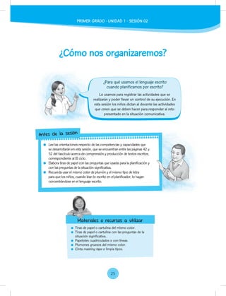 ¿Cómo nos organizaremos?
Tiras de papel o cartulina del mismo color.
Tiras de papel o cartulina con las preguntas de la
situación significativa.
Papelotes cuadriculados o con líneas.
Plumones gruesos del mismo color.
Cinta masking tape o limpia tipos.
Lo usamos para registrar las actividades que se
realizarán y poder llevar un control de su ejecución. En
esta sesión los niños dictan al docente las actividades
que creen que se deben hacer para responder al reto
presentado en la situación comunicativa.
Lee las orientaciones respecto de las competencias y capacidades que
se desarrollarán en esta sesión, que se encuentran entre las páginas 42 y
52 del fascículo acerca de comprensión y producción de textos escritos,
correspondiente al III ciclo.
Elabora tiras de papel con las preguntas que usarás para la planificación y
con las preguntas de la situación significativa.
Recuerda usar el mismo color de plumón y el mismo tipo de letra
para que los niños, cuando lean lo escrito en el planificador, lo hagan
concentrándose en el lenguaje escrito.
Lee las orientaciones respecto de las competencias y capacidades que
se desarrollarán en esta sesión, que se encuentran entre las páginas 42 y
52 del fascículo acerca de comprensión y producción de textos escritos,
Elabora tiras de papel con las preguntas que usarás para la planificación y
para que los niños, cuando lean lo escrito en el planificador, lo hagan
Antes de la sesión
Materiales o recursos a utilizar
¿Para qué usamos el lenguaje escrito
cuando planificamos por escrito?
Materiales o recursos a utilizar
PRIMER GRADO - UNIDAD 1 - SESIÓN 02
25
 