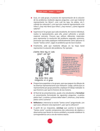 Primer Grado - Unidad 1 - Sesión 11
Guía, en cada grupo, el proceso de representación de la solución
de los problemas mediante algunas preguntas: ¿con qué material
representarán los libros?, ¿con cuál los taps, los platos, etc.?,
¿dónde los colocarán?; ¿con qué otro material representarán a los
niños?; ¿hay más libros que niños?, ¿hay menos?, ¿cómo lograrán
saberlo?
Supervisa en los grupos que cada estudiante, de manera individual,
realice la representación; para ello, prevé suﬁciente y variado
material concreto. Procura que utilicen diferentes materiales
para representar la resolución del problema asignado; asimismo,
promueve que todos expliquen individualmente cómo aplicaron la
noción “tantos como”, según el problema que les tocó resolver.
Finalmente, pide que mediante dibujos en las hojas bond
representen la solución del problema. Por ejemplo:
Proporciona papelotes a los grupos, para que peguen los dibujos de
las diversas representaciones que realizaron. Luego, solicita que un
representante por grupo presente y explique el trabajo realizado: lo
que hicieron y por qué lo hicieron de esa manera.
Al ﬁnal de las presentaciones, ayuda a los estudiantes a formalizar
el conocimiento formulando las siguientes preguntas: ¿cuántos
platos hay?, ¿cuántas cucharas debe haber?; entonces, ¿hay tantos
platos como cucharas?
Reﬂexiona e interioriza la noción “tantos como” preguntando: ¿en
qué casos utilizaron esta expresión?, ¿por qué la utilizaron?
A partir de sus respuestas, concluye que usamos la expresión
“tantos como” cuando comparamos dos colecciones de objetos y
observamos que tienen la misma cantidad y se puede establecer la
correspondencia uno a uno de manera exacta.
Cuántos libros hay en cada
grupo?, por qué?
Hay tantos libros como
integrantes en el grupo.
Es importante que los
estudiantes logren
representar los objetos
no solo con un tipo de
material, sino con la mayor
variedad posible. De esta
manera, desarrollarán su
pensamiento abstracto al
transferir la noción de un
material a otro.
176
 