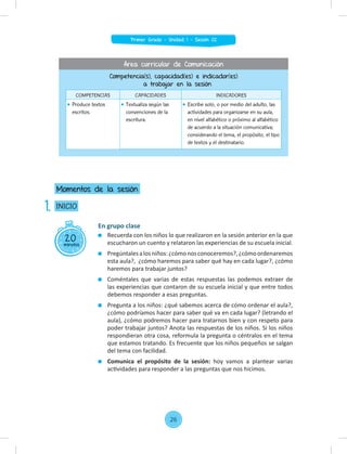 En grupo clase
Recuerda con los niños lo que realizaron en la sesión anterior en la que
escucharon un cuento y relataron las experiencias de su escuela inicial.
Pregúntalesalosniños:¿cómonosconoceremos?,¿cómoordenaremos
esta aula?, ¿cómo haremos para saber qué hay en cada lugar?, ¿cómo
haremos para trabajar juntos?
Coméntales que varias de estas respuestas las podemos extraer de
las experiencias que contaron de su escuela inicial y que entre todos
debemos responder a esas preguntas.
Pregunta a los niños: ¿qué sabemos acerca de cómo ordenar el aula?,
¿cómo podríamos hacer para saber qué va en cada lugar? (letrando el
aula), ¿cómo podremos hacer para tratarnos bien y con respeto para
poder trabajar juntos? Anota las respuestas de los niños. Si los niños
respondieran otra cosa, reformula la pregunta o céntralos en el tema
que estamos tratando. Es frecuente que los niños pequeños se salgan
del tema con facilidad.
Comunica el propósito de la sesión: hoy vamos a plantear varias
actividades para responder a las preguntas que nos hicimos.
20
minutos
INICIO
Momentos de la sesión
1.
Competencia(s), capacidad(es) e indicador(es)
a trabajar en la sesión
COMPETENCIAS CAPACIDADES INDICADORES
Produce textos
escritos.
Textualiza según las
convenciones de la
escritura.
Escribe solo, o por medio del adulto, las
actividades para organizarse en su aula,
en nivel alfabético o próximo al alfabético
de acuerdo a la situación comunicativa;
considerando el tema, el propósito, el tipo
de textos y el destinatario.
Área curricular de Comunicación
26
Primer Grado - Unidad 1 - Sesión 02
 