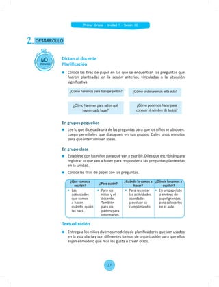 Coloca las tiras de papel en las que se encuentran las preguntas que
fueron planteadas en la sesión anterior, vinculadas a la situación
signiﬁcativa
60
minutos
DESARROLLO
2.
Dictan al docente
Planiﬁcación
¿Cómo haremos para trabajar juntos?
¿Cómo haremos para saber qué
hay en cada lugar?
¿Cómo podemos hacer para
conocer el nombre de todos?
¿Cómo ordenaremos esta aula?
En grupos pequeños
Lee lo que dice cada una de las preguntas para que los niños se ubiquen.
Luego permíteles que dialoguen en sus grupos. Dales unos minutos
para que intercambien ideas.
En grupo clase
Establece con los niños para qué van a escribir. Diles que escribirán para
registrar lo que van a hacer para responder a las preguntas planteadas
en la unidad.
Coloca las tiras de papel con las preguntas.
Textualización
Entrega a los niños diversos modelos de planiﬁcadores que son usados
en la vida diaria y con diferentes formas de organización para que ellos
elijan el modelo que más les gusta o creen otros.
¿Qué vamos a
escribir?
¿Para quién?
¿Cuándo lo vamos a
hacer?
¿Dónde lo vamos a
escribir?
Las
actividades
que vamos
a hacer,
cuándo, quién
las hará…
Para los
niños y el
docente.
También
para los
padres para
informarlos.
Para recordar
las actividades
acordadas
y evaluar su
cumplimiento.
En un papelote
o en tiras de
papel grandes
para colocarlos
en el aula.
27
Primer Grado - Unidad 1 - Sesión 02
 