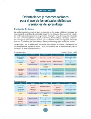 Orientaciones y recomendaciones
para el uso de las unidades didácticas
y sesiones de aprendizaje
Distribución del tiempo
Las unidades didácticas requieren para su desarrollo un tiempo que está determinado por las
necesidadesdeaprendizajedelosestudiantesyeltiempodelquesedisponeenelañoescolar.
Las unidades didácticas y sesiones de aprendizaje desarrollan competencias y capacidades de
las áreas curriculares de Comunicación, Matemática, Personal Social y Ciencia y Ambiente.
Sin embargo, estas áreas no son las únicas que se deben desarrollar a lo largo de la educación
Primaria. Es por ello que te presentamos un ejemplo de cómo puedes distribuir el tiempo.
Ten en cuenta que la organización del tiempo en la semana es ﬂexible. Esto depende de
las necesidades de aprendizaje, ritmo y otras circunstancias que se puedan presentar en el
transcurrir de las actividades escolares.
Lunes Martes Miércoles Jueves Viernes
Comunicación
Sesión 1
Matemática
Sesión 2
Matemática sesión 3 Matemática sesión 4
Comunicación sesión
3
Comunicación
Sesión 1
Matemática
Sesión 2
Matemática sesión 3 Matemática sesión 4
Comunicación sesión
3
Arte Personal Social Tutoría Personal Social Ciencia y ambiente
RECREO
Matemática
Sesión 1
Personal Social
Comunicación sesión
2
Ciencia y ambiente Ciencia y ambiente
Matemática
Sesión 1
Personal Social
Comunicación sesión
2
Ciencia y ambiente Educación física
Tutoría Religión Taller Tutoría Educación física
Lunes Martes Miércoles Jueves Viernes
Comunicación
Sesión 4
Matemática
Sesión 6
Matemática sesión 7
Comunicación
Sesión 6
Comunicación sesión
7
Comunicación
Sesión 4
Matemática
Sesión 6
Matemática sesión 7
Comunicación
Sesión 6
Comunicación sesión
7
Arte Personal Social Tutoría Personal Social Ciencia y ambiente
RECREO
Matemática
Sesión 5
Personal Social
Comunicación sesión
5
Ciencia y ambiente Ciencia y ambiente
Matemática
Sesión 5
Personal Social
Comunicación sesión
5
Ciencia y ambiente Educación física
Tutoría Religión Taller Tutoría Educación física
Unidad 1- Tercer grado
Primera semana
Segunda semana
Primer Grado - Unidad 1
6
 