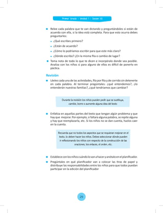 Revisión
Léeles cada una de las actividades, ﬁla por ﬁla y de corrido sin detenerte
en cada palabra. Al terminar pregúntales: ¿qué entendemos?, ¿lo
entenderán nuestras familias?, ¿qué tendriamos que cambiar?
Enfatiza en aquellas partes del texto que tengan algún problema y que
hay que mejorar. Por ejemplo, si faltara alguna palabra, se repite alguna
y hay que reemplazarla, etc. Si los niños no se dan cuenta, hazlos caer
en la cuenta.
Establececonlosniñoscuándolovanahaceryanótaloenelplaniﬁcador.
Pregúntales en qué planiﬁcador van a colocar las tiras de papel y
distribuye las responsabilidades entre los niños para que todos puedan
participar en la edición del planiﬁcador
Relee cada palabra que te van dictando y preguntándoles si están de
acuerdo con ella, si la idea está completa. Para que esto ocurra debes
preguntarles:
¿Qué escribes primero?
¿Están de acuerdo?
¿Cómo lo podríamos escribir para que este más claro?
¿Dónde escribo? ¿En la misma ﬁla o cambio de lugar?
Toma nota de todo lo que te dicen e incorpóralo donde sea posible.
Analiza con los niños si para alguno de ellos es difícil de ponerlo en
páctica.
Durante la revisión los niños pueden pedir que se sustituya,
cambie, borre o aumente alguna idea del texto
Recuerda que no todos los aspectos que se requieran mejorar en el
texto, lo deben hacer los niños. Debes seleccionar dónde pueden
ir reflexionando los niños con respecto de la construcción de las
oraciones, los enlaces, el orden, etc.
29
Primer Grado - Unidad 1 - Sesión 02
 