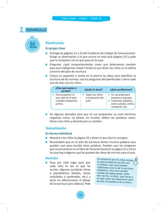Entrega las páginas 21 y 22 del Cuaderno de trabajo de Comunicación.
Dirige su observación a lo que ocurre en esta aula (página 21) y pide
que lo comparen con lo que pasa en la suya.
Pregunta: ¿qué comportamientos creen que deberíamos cambiar
para que trabajemos mejor? Anota lo que dicen los niños en la última
columna del plan de escritura.
Coloca un papelote o anota en la pizarra las ideas para planiﬁcar la
escritura de las normas. Lee las preguntas del planiﬁcador y llena cada
una de ellas con los niños.
Da algunos ejemplos para que en sus propuestas no usen términos
negativos como: no pelear, no insultar; deben ser positivos como:
llama a los niños y docente por su nombre.
Textualización
En forma individual
Muestra a los niños la página 22 y léeles lo que dice la consigna.
Recuérdales que en el plan de escritura tienen muchas palabras que
pueden usar para escribir otras palabras. Pueden usar las imágenes
que se encuentran en el libro de Personal Social en la página 22 y 23 en
las que hay imágenes que les pueden dar ideas de normas para el aula.
Revisión
Pasa por cada lugar para que
cada niño te lea lo que ha
escrito. Algunos escribirán letras
o pseudoletras (bolitas, líneas
onduladas o quebradas, etc.) y
otros no diferenciarán el dibujo
de la escritura (pre silábico). Pide
50
minutos
DESARROLLO
2.
Planiﬁcación
En grupo clase
Es necesario que los niños tengan
la oportunidad de escribir por
sí mismos, para que puedan
reﬂexionar acerca de la escritura
alfabética. Esto será posible
cuando los hagas pensar cómo
han escrito, es decir, qué letras y
en qué orden las dispusieron para
escribir las palabras de su texto.
¿Para qué vamos a
escribir?
¿Quién lo leerá? ¿Qué escribiremos?
Para proponer lo
que vale en el aula
cuando trabajamos
juntos.
Todos los niños
y el docente del
aula.
Un acuerdo para
proponer al grupo.
Usaremos palabras
como saludar, evitar,
compartir, etc.
33
Primer Grado - Unidad 1 - Sesión 03
 