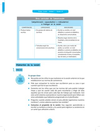 En grupo clase
Recuerda con los niños lo que realizaron en la sesión anterior en la que
establecieron sus normas de convivencia.
Pide que compartan la norma que escribieron para su casa o que
cuenten qué fue lo que escribieron.
Comenta con los niños que con las normas del aula podrán trabajar
mejor y que las usarán cada día para recordarlas y elegir de ellas
aquellas que les sirvan para cada tipo de trabajo que realizarán. Con
este cartel estamos avanzando en nuestra organización pero faltan aún
otras actividades que habíamos programado en el planiﬁcador.
Pregunta: cuando ustedes vienen al aula ¿dónde registramos nuestros
nombres?, ¿cómo sabemos quiénes han asistido?
Comunica el propósito de la sesión: hoy seguirán aprendiendo a
escribir su nombre y a leerlo; y lo usarán para registrar su asistencia en
un cartel que utilizarán a diario.
10
minutos
INICIO
Momentos de la sesión
1.
Competencia(s), capacidad(es) e indicador(es)
a trabajar en la sesión
COMPETENCIAS CAPACIDADES INDICADORES
Produce textos
escritos.
Se apropia del sistema de
escritura.
Escribe su nombre, en nivel
alfabético o próximo al alfabético,
en situaciones comunicativas.
Muestra mayor dominio de la
linealidad y direccionalidad de sus
trazos.
Textualiza según las
convenciones de la escritura.
Escribe, solo o por medio del
adulto, su nombre en nivel
alfabético o próximo al alfabético de
acuerdo a la situación comunicativa
considerando el tema, el propósito,
tipo de texto y el destinatario.
Área curricular de Comunicación
43
Primer Grado - Unidad 1 - Sesión 04
 