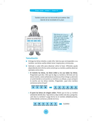También puedes usar una más sencilla que la anterior. Esto
depende de las necesidades de tu grupo.
Textualización
Entrega las letras móviles a cada niño. Solo las que corresponden a su
nombre. Las letras sueltas deben tener mayúsculas y minúsculas.
Acércate a cada niño para observar cómo lo hace. Ofréceles ayuda
dependiendo de la forma como construye su nombre, podrás observar
ejemplos como estos.
Si invierte las letras, no tiene orden y no usa todas las letras.
Pregúntale qué dice. Dile que te diga su nombre y fórmalo con las
letras móviles. Léelo señalando el comienzo y ﬁnal. Dirige su atención
al cartel donde se encuentra su nombre y su dibujo, y que compare
lo escrito con las letras móviles. Pregúntale: ¿qué otro nombre
comienza como el tuyo?
Si pone las letras sin ningún orden. Pídele que te lea su nombre
señalando dónde dice. Tapa letras y deja visible solo dos y pregunta:
¿ahí dice tu nombre? Luego forma tú el nombre alfabéticamente,
señala dónde comienza y dónde termina.
Esta forma de cartel es
más sencilla, se puede
hacer que todos los días
los niños escriban su
nombre en una superﬁcie
forrada con papel contac
o cinta de embalaje.
También pueden coger el
letrero con su nombre y
colocarlo en el cartel.
SUSANA
Lunes agosto 2015
25
¿Quién ha venido hoy?
S U S A N A
A N U S A S
N
U
S
A
45
Primer Grado - Unidad 1 - Sesión 04
 