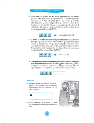Revisión
Entrega tarjetas de cartulina o tiras de
papel a cada niño para que escriban su
nombre tal y como lo formaron con las
letras móviles.
Lee la actividad 6 de la página 211, una
por una y luego pídeles que marquen sí
o no.
Si solo forma su nombre con tres letras, representando una palabra
por cada letra. Recuérdale que debe formar su nombre con todas
las letras que le has entregado. Escribe su nombre y apellidos
alfabéticamente y léelo. Luego pídele que señale en cuál de las
palabras que has escrito dice su nombre, por ejemplo Susana. Si
no lo hace, dile que su nombre es el primero. Pregúntale dónde
comienza y dónde termina SUSANA.
Si forma su nombre con una letra por cada sílaba, lo ayudaremos
diciéndole que nos mencione otros nombres que comienzan como
Susana. Tú los escribirás. Haz que observe que Susi comienza con Su
y su nombre solo tiene la u esto hará que complete la primera sílaba
de su nombre. Así lo harás con las dos sílabas de su nombre. Luego
escribe alfabéticamente debajo: SUSANA.
Si forma su nombre relacionando algunas letras con una sílaba y las
otras haciendo corresponder fonema y grafía. Entonces ayúdala a
completar haciendo que note si cada sílaba está completa. Para ello
tapa cada sílaba y completa lo que falta con las letras móviles.
SUSANA ROJAS RUIZ
SU – SA – NA
S U S
A N U
U A N
46
Primer Grado - Unidad 1 - Sesión 04
 