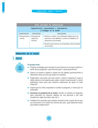 En grupo clase
Propicia el diálogo para recordar lo que hicieron en la clase anterior a
partir de las preguntas: ¿qué hicimos ayer?, ¿qué aprendimos?
Coloca un mantel o tapete o manta con los objetos pertenecientes a
diferentes niños (usa los que están sin nombre).
Pregúntales: ¿de quién son esas cosas?, ¿cómo lo sabemos?, ¿qué se
debe colocar en los objetos para saber a quién le pertenecen?, ¿cómo
podríamos hacer para que nosotros supiéramos de quién es cada
material?
Espera que los niños respondan o cambia la pregunta, si notas que no
entienden.
Comunica el propósito de la sesión: escribir su nombre en etiquetas
para colocarlos en diversos objetos de uso personal y del aula
(cuadernos, regla, borrador, silla, etc.).
Establece los acuerdos para trabajar durante el día a partir de los que
se encuentran en el cartel de normas del aula: ¿qué debemos hacer
para poder trabajar bien?
10
minutos
INICIO
Momentos de la sesión
1.
Competencia(s), capacidad(es) e indicador(es)
a trabajar en la sesión
COMPETENCIAS CAPACIDADES INDICADORES
Produce textos
escritos
Se apropia del
sistema de
escritura.
Escribe su nombre en los diferentes objetos de su uso
personal en nivel alfabético, o próximo al alfabético, en
situaciones comunicativas.
Muestra mayor dominio de la linealidad y direccionalidad
de sus trazos.
Área curricular de Comunicación
53
Primer Grado - Unidad 1 - Sesión 05
 
