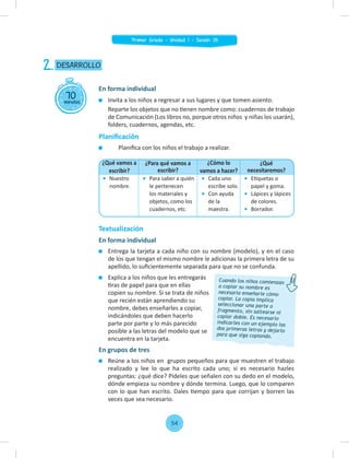 Invita a los niños a regresar a sus lugares y que tomen asiento.
Reparte los objetos que no tienen nombre como: cuadernos de trabajo
de Comunicación (Los libros no, porque otros niños y niñas los usarán),
folders, cuadernos, agendas, etc.
Planiﬁcación
Planiﬁca con los niños el trabajo a realizar.
Textualización
En forma individual
Entrega la tarjeta a cada niño con su nombre (modelo), y en el caso
de los que tengan el mismo nombre le adicionas la primera letra de su
apellido, lo suﬁcientemente separada para que no se confunda.
Explica a los niños que les entregarás
tiras de papel para que en ellas
copien su nombre. Si se trata de niños
que recién están aprendiendo su
nombre, debes enseñarles a copiar,
indicándoles que deben hacerlo
parte por parte y lo más parecido
posible a las letras del modelo que se
encuentra en la tarjeta.
En grupos de tres
Reúne a los niños en grupos pequeños para que muestren el trabajo
realizado y lee lo que ha escrito cada uno; si es necesario hazles
preguntas: ¿qué dice? Pídeles que señalen con su dedo en el modelo,
dónde empieza su nombre y dónde termina. Luego, que lo comparen
con lo que han escrito. Dales tiempo para que corrijan y borren las
veces que sea necesario.
70
minutos
DESARROLLO
2.
En forma individual
Cuando los niños comienzan
a copiar su nombre es
necesario enseñarle cómo
copiar. La copia implica
seleccionar una parte o
fragmento, sin saltearse ni
copiar doble. Es necesario
indicarles con un ejemplo las
dos primeras letras y dejarlo
para que siga copiando.
¿Qué vamos a
escribir?
¿Para qué vamos a
escribir?
¿Cómo lo
vamos a hacer?
¿Qué
necesitaremos?
Nuestro
nombre.
Para saber a quién
le pertenecen
los materiales y
objetos, como los
cuadernos, etc.
Cada uno
escribe solo.
Con ayuda
de la
maestra.
Etiquetas o
papel y goma.
Lápices y lápices
de colores.
Borrador.
54
Primer Grado - Unidad 1 - Sesión 05
 