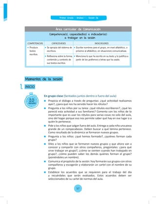 En grupo clase (Sentados juntos dentro o fuera del aula)
Propicia el diálogo a través de preguntas: ¿qué actividad realizamos
ayer?, ¿para qué nos ha servido hacer los rótulos?
Pregunta a los niños por su tarea: ¿qué rótulos escribieron?, ¿qué les
pareció esta actividad a sus familiares? Comenta con los niños de lo
importante que es usar los rótulos para varias cosas no solo del aula,
sino del hogar porque eso nos permite saber qué hay en ese lugar o a
quién le pertenece.
Pide a los niños que salgan fuera del aula. Entrega a cada niño una pieza
grande de un rompecabezas. Deben buscar a qué lámina pertenece.
Como resultado de la dinámica se formaron nuevos grupos.
Pregunta a los niños: ¿qué hemos formado?, ¿quiénes forman cada
grupo?
Diles a los niños que se formaron nuevos grupos y que ahora van a
conocer y compartir con otros compañeros, pregúntales: ¿para qué
sirve trabajar en grupo?, ¿cómo se sienten cuando han trabajado en
grupo?, ¿cómo pueden saber los demás quiénes forman el grupo?
(poniéndoles un nombre).
Comunica el propósito de la sesión: hoy formarán sus grupos con otros
compañeros y escogerán y elaborarán un cartel con el nombre de su
grupo.
Establece los acuerdos que se requieren para el trabajo del día
y recuérdales que serán evaluados. Estos acuerdos deben ser
seleccionados de su cartel de normas del aula.
20
minutos
INICIO
Momentos de la sesión
1.
Competencia(s), capacidad(es) e indicador(es)
a trabajar en la sesión
COMPETENCIAS CAPACIDADES INDICADORES
Produce
textos
escritos.
Se apropia del sistema de
escritura.
Escribe nombres para el grupo, en nivel alfabético, o
próximo al alfabético, en situaciones comunicativas.
Reflexiona sobre la forma,
contenido y contexto de
sus textos escritos.
Menciona lo que ha escrito en su texto y lo justifica a
partir de los grafismos o letras que ha usado.
Área curricular de Comunicación
57
Primer Grado - Unidad 1 - Sesión 06
 