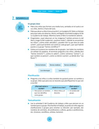 Pide a los niños que formen una media luna, sentados en el suelo o en
sus sillas, dentro o fuera del aula.
PidequeabransulibroComunicación1,enlapágina24.Dalesuntiempo
para que cada uno observe. Ahora, entrégales recortada la página 33 de
su Cuaderno de trabajo. Mientras tanto el libro lo mantienen abierto.
Pregúntales: ¿qué observan en las imágenes? (señala primero la del
libro y luego la del cuaderno), ¿quiénes están?, ¿dónde se encuentran
los niños?, ¿cómo están ubicados?, ¿pueden leer lo que dice en cada
cartel?, ¿para qué tendrán ese cartel en cada grupo?, ¿por qué habrán
puesto a su grupo “Somos cientíﬁcos”?
Coloca en la pizarra los nombres de los grupos. Lee todos los nombres
sin señalar las palabras. Al terminar pregunta a los niños: ¿dónde dice
“Somos lectores”?, ¿cómo lo saben?, ¿cómo comienza “somos”?, ¿a
qué nombre se parece?, ¿cómo se dieron cuenta?, ¿y dónde dice “Las
ﬂores”?
Planiﬁcación
Pregunta a los niños si a ellos también les gustaría poner un nombre a
su grupo. Diles que para eso se necesita que planiﬁquemos lo que van
a escribir
Textualización
Lee la actividad 2 del Cuaderno de trabajo y diles que piensen en un
nombreparasugrupo.Parafacilitareltrabajo,acuerdaconellosalgunas
clasiﬁcaciones o grupos para orientar su elección: por ejemplo, dar
nombres de animales, de profesiones u oﬁcios, gustos o preferencias,
etc. (músicos, cientíﬁcos, artistas, lectores).
60
minutos
DESARROLLO
2.
En grupo clase
¿Para qué vamos a
escribir?
¿Quién lo va a leer?
¿Qué vamos a
escribir?
Para poner un nombre
que nos identiﬁca
como grupo.
Otros niños y el
docente.
El nombre del
grupo.
Somos lectores Somos creativos Somos científicos
Los otorongos Las flores
58
Primer Grado - Unidad 1 - Sesión 06
 