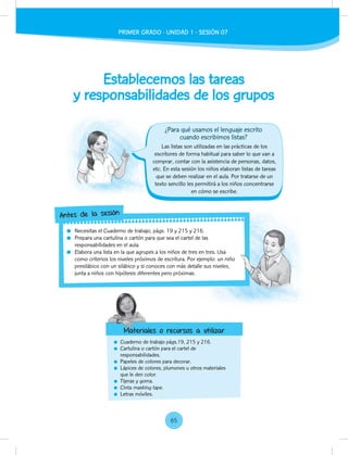 Establecemos las tareas
y responsabilidades de los grupos
Cuaderno de trabajo págs.19, 215 y 216.
Cartulina o cartón para el cartel de
responsabilidades.
Papeles de colores para decorar.
Lápices de colores, plumones u otros materiales
que le den color.
Tijeras y goma.
Cinta masking tape.
Letras móviles.
Las listas son utilizadas en las prácticas de los
escritores de forma habitual para saber lo que van a
comprar, contar con la asistencia de personas, datos,
etc. En esta sesión los niños elaboran listas de tareas
que se deben realizar en el aula. Por tratarse de un
texto sencillo les permitirá a los niños concentrarse
en cómo se escribe.
Necesitas el Cuaderno de trabajo, págs. 19 y 215 y 216.
Prepara una cartulina o cartón para que sea el cartel de las
responsabilidades en el aula.
Elabora una lista en la que agrupes a los niños de tres en tres. Usa
como criterios los niveles próximos de escritura. Por ejemplo: un niño
presilábico con un silábico y si conoces con más detalle sus niveles,
junta a niños con hipótesis diferentes pero próximas.
Elabora una lista en la que agrupes a los niños de tres en tres. Usa
como criterios los niveles próximos de escritura. Por ejemplo: un niño
presilábico con un silábico y si conoces con más detalle sus niveles,
Antes de la sesión
Materiales o recursos a utilizar
¿Para qué usamos el lenguaje escrito
cuando escribimos listas?
Materiales o recursos a utilizar
PRIMER GRADO - UNIDAD 1 - SESIÓN 07
65
 