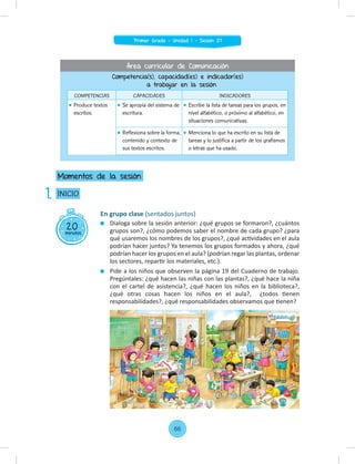 En grupo clase (sentados juntos)
Dialoga sobre la sesión anterior: ¿qué grupos se formaron?, ¿cuántos
grupos son?, ¿cómo podemos saber el nombre de cada grupo? ¿para
qué usaremos los nombres de los grupos?, ¿qué actividades en el aula
podrían hacer juntos? Ya tenemos los grupos formados y ahora, ¿qué
podrían hacer los grupos en el aula? (podrían regar las plantas, ordenar
los sectores, repartir los materiales, etc.).
Pide a los niños que observen la página 19 del Cuaderno de trabajo.
Pregúntales: ¿qué hacen las niñas con las plantas?, ¿qué hace la niña
con el cartel de asistencia?, ¿qué hacen los niños en la biblioteca?,
¿qué otras cosas hacen los niños en el aula?, ¿todos tienen
responsabilidades?, ¿qué responsabilidades observamos que tienen?
20
minutos
INICIO
Momentos de la sesión
1.
Competencia(s), capacidad(es) e indicador(es)
a trabajar en la sesión
COMPETENCIAS CAPACIDADES INDICADORES
Produce textos
escritos.
Se apropia del sistema de
escritura.
Escribe la lista de tareas para los grupos, en
nivel alfabético, o próximo al alfabético, en
situaciones comunicativas.
Reflexiona sobre la forma,
contenido y contexto de
sus textos escritos.
Menciona lo que ha escrito en su lista de
tareas y lo justifica a partir de los grafismos
o letras que ha usado.
Área curricular de Comunicación
66
Primer Grado - Unidad 1 - Sesión 07
 
