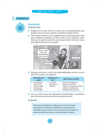 Dialoga con los niños acerca de cuáles son las responsabilidades que
pueden tener en el aula y quiénes se podrían encargar de ellas.
Toma nota en la pizarra o en un papelote acerca de las tareas que creen
que se deberían compartir con otros niños y con el docente. Hazles
notar que lo que has escrito les servirá para escribir la lista de tareas
que luego distribuirán en los grupos.
Diles que como van a escribir sus responsabilidades, primero se van a
poner de acuerdo en lo siguiente:
Lee a los niños lo que has registrado en el planiﬁcador y recuérdales
que ahí tienen varias de las tareas que podrían escribir.
60
minutos
DESARROLLO
2.
Planiﬁcación
En grupo clase
En parejas
¿Para qué van a
escribir?
¿Quién lo va a
leer?
¿Qué vamos a escribir?
Para elaborar
una lista de
tareas y elegir
a los grupos
responsables.
Los niños
del aula y el
docente.
Tareas como regar las
plantas, repartir los
cuadernos, limpiar las mesas,
ordenar los materiales,
entregar materiales, etc.
Esta forma de organización se realiza para que los niños tengan la
oportunidad de confrontar sus hipótesis acerca de la escritura. Es
importante que para que esto ocurra, ambos niños tomen el lápiz y se
pongan de acuerdo qué letras y en qué orden deben ir las letras.
Ahora, me van
a decir qué
responsabilidades
vamos a asumir
Ordenamos.
Limpiamos.
68
Primer Grado - Unidad 1 - Sesión 07
 