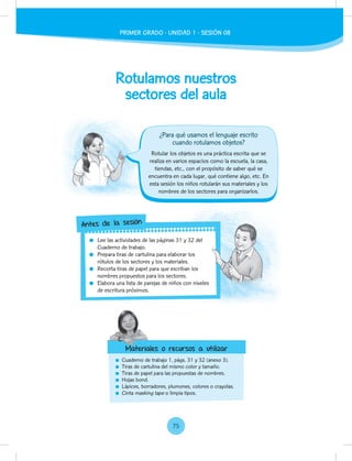 Rotulamos nuestros
sectores del aula
Cuaderno de trabajo 1, págs. 31 y 32 (anexo 3).
Tiras de cartulina del mismo color y tamaño.
Tiras de papel para las propuestas de nombres.
Hojas bond.
Lápices, borradores, plumones, colores o crayolas.
Cinta masking tape o limpia tipos.
Rotular los objetos es una práctica escrita que se
realiza en varios espacios como la escuela, la casa,
tiendas, etc., con el propósito de saber qué se
encuentra en cada lugar, qué contiene algo, etc. En
esta sesión los niños rotularán sus materiales y los
nombres de los sectores para organizarlos.
Lee las actividades de las páginas 31 y 32 del
Cuaderno de trabajo.
Prepara tiras de cartulina para elaborar los
rótulos de los sectores y los materiales.
Recorta tiras de papel para que escriban los
nombres propuestos para los sectores.
Elabora una lista de parejas de niños con niveles
de escritura próximos.
Lee las actividades de las páginas 31 y 32 del
Prepara tiras de cartulina para elaborar los
Recorta tiras de papel para que escriban los
Elabora una lista de parejas de niños con niveles
Antes de la sesión
Materiales o recursos a utilizar
¿Para qué usamos el lenguaje escrito
cuando rotulamos objetos?
Materiales o recursos a utilizar
PRIMER GRADO - UNIDAD 1 - SESIÓN 08
75
 