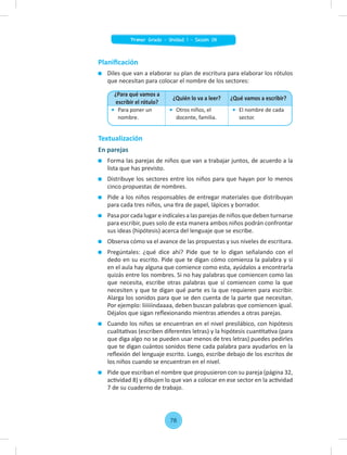 Planiﬁcación
Diles que van a elaborar su plan de escritura para elaborar los rótulos
que necesitan para colocar el nombre de los sectores:
Textualización
En parejas
Forma las parejas de niños que van a trabajar juntos, de acuerdo a la
lista que has previsto.
Distribuye los sectores entre los niños para que hayan por lo menos
cinco propuestas de nombres.
Pide a los niños responsables de entregar materiales que distribuyan
para cada tres niños, una tira de papel, lápices y borrador.
Pasa por cada lugar e indícales a las parejas de niños que deben turnarse
para escribir, pues solo de esta manera ambos niños podrán confrontar
sus ideas (hipótesis) acerca del lenguaje que se escribe.
Observa cómo va el avance de las propuestas y sus niveles de escritura.
Pregúntales: ¿qué dice ahí? Pide que te lo digan señalando con el
dedo en su escrito. Pide que te digan cómo comienza la palabra y si
en el aula hay alguna que comience como esta, ayúdalos a encontrarla
quizás entre los nombres. Si no hay palabras que comiencen como las
que necesita, escribe otras palabras que sí comiencen como la que
necesiten y que te digan qué parte es la que requieren para escribir.
Alarga los sonidos para que se den cuenta de la parte que necesitan.
Por ejemplo: liiiiiindaaaa, deben buscan palabras que comiencen igual.
Déjalos que sigan reﬂexionando mientras atiendes a otras parejas.
Cuando los niños se encuentran en el nivel presilábico, con hipótesis
cualitativas (escriben diferentes letras) y la hipótesis cuantitativa (para
que diga algo no se pueden usar menos de tres letras) puedes pedirles
que te digan cuántos sonidos tiene cada palabra para ayudarlos en la
reﬂexión del lenguaje escrito. Luego, escribe debajo de los escritos de
los niños cuando se encuentran en el nivel.
Pide que escriban el nombre que propusieron con su pareja (página 32,
actividad 8) y dibujen lo que van a colocar en ese sector en la actividad
7 de su cuaderno de trabajo.
¿Para qué vamos a
escribir el rótulo?
¿Quién lo va a leer? ¿Qué vamos a escribir?
Para poner un
nombre.
Otros niños, el
docente, familia.
El nombre de cada
sector.
78
Primer Grado - Unidad 1 - Sesión 08
 