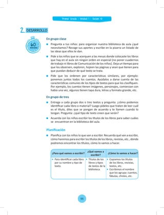 Pregunta a tus niños: para organizar nuestra biblioteca de aula ¿qué
necesitamos? Recoge sus aportes y escribe en la pizarra un listado de
las ideas que ellos te dan.
Pide a los niños que se acerquen a las mesas donde colocaste los libros
que hay en el aula sin ningún orden en especial (no poner cuadernos
de trabajo ni libros de Comunicación de los niños). Deja un tiempo para
que los observen, exploren, hojeen las páginas y vean que tienen para
que puedan deducir de qué texto se trata.
Pide que los ordenen por características similares, por ejemplo:
ponemos juntos todos los cuentos. Ayúdalos a darse cuenta de las
características comunes de los tipos de textos para que los clasiﬁquen.
Por ejemplo, los cuentos tienen imágenes, personajes, comienzan con
había una vez, algunos tienen tapa dura, letras y formato grande, etc.
Entrega a cada grupo dos o tres textos y pregunta: ¿cómo podemos
identiﬁcar cada libro o material? Luego pídeles que traten de leer cuál
es el título, diles que se pongan de acuerdo y te llamen cuando lo
tengan. Pregunta: ¿qué tipo de texto creen que serán?
Acuerda con los niños escribir los títulos de los libros para saber cuáles
se encuentran en la biblioteca del aula.
60
minutos
DESARROLLO
2.
En grupo clase
En grupo de tres
¿Para qué vamos a escribir?
¿Qué vamos a
escribir?
¿Cómo lo vamos a hacer?
Para identiﬁcar cada libro
por su nombre y tipo de
texto.
Títulos de los
libros y tipos
de textos de la
biblioteca.
Copiamos los títulos
de los libros, revistas,
textos, etc.
Escribimos el nombre
que los agrupa: cuentos,
fábulas, chistes, etc.
Planiﬁcación
Planiﬁca con los niños lo que van a escribir. Recuerda qué van a escribir,
cómo haremos para escribir los títulos de los libros, revistas, etc., dónde
podremos encontrar los títulos, cómo lo vamos a hacer.
96
Primer Grado - Unidad 1 - Sesión 10
 